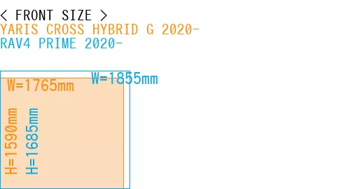 #YARIS CROSS HYBRID G 2020- + RAV4 PRIME 2020-